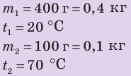 Тепловое состояние тел - характеристика, формулы и определение с примерами