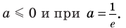 Производная - определение и вычисление с примерами решения