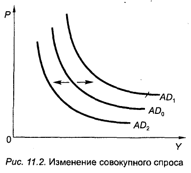 Экономическая теория - примеры с решением заданий и выполнением задач