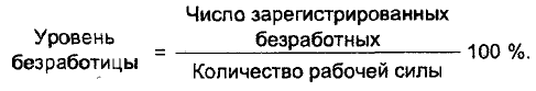 Экономическая теория - примеры с решением заданий и выполнением задач