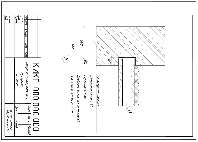 Трехмерное моделирование в AutoCAD - 3D моделирование правила и примеры