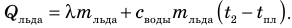 Изменение агрегатного состояния вещества - основные понятия, формулы и определения с примерами