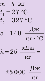 Изменение агрегатного состояния вещества - основные понятия, формулы и определения с примерами