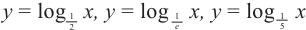 Логарифмическая функция, её свойства и график с примерами решения