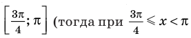 Производная - определение и вычисление с примерами решения