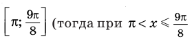 Производная - определение и вычисление с примерами решения