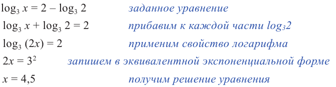 Логарифмические уравнения и неравенства с примерами решения