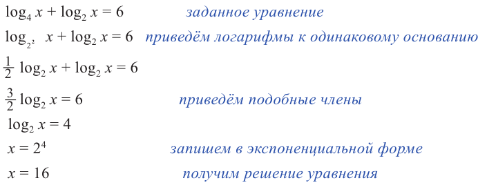 Логарифмические уравнения и неравенства с примерами решения