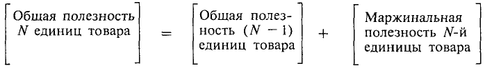 Экономика - примеры с решением заданий и выполнением задач