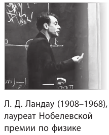 Скалярные и векторные величины и действия над ними в физике с примерами