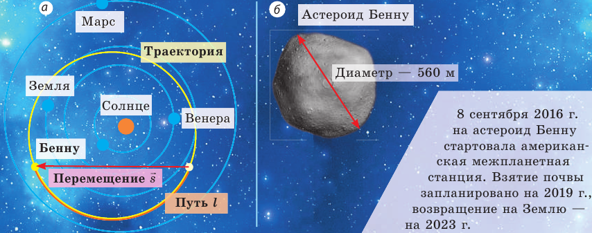 Что изучает механика в физике - основные понятие и разделы с формулами и примерами