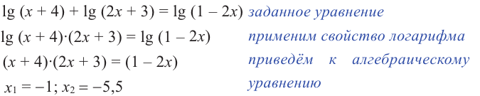 Логарифмические уравнения и неравенства с примерами решения