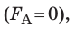 Сила и закон Ампера - формулы и определение с примерами