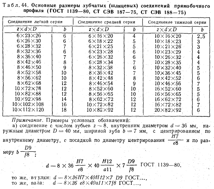 Техническое черчение - примеры с решением заданий и выполнением чертежей