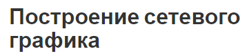 Построение сетевого графика - модель, концепция, применение и структура