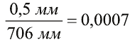 Точность измерений и погрешности в физике - определение и формулы с примерами
