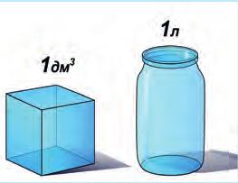 1 кубический дециметр в литрах