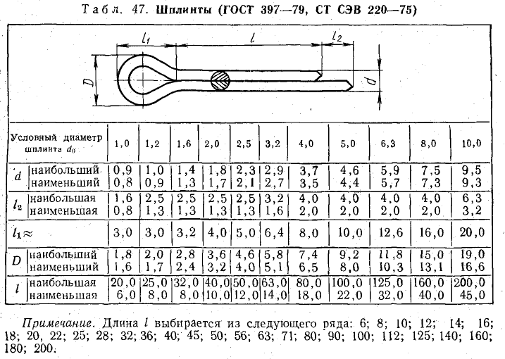 Техническое черчение - примеры с решением заданий и выполнением чертежей