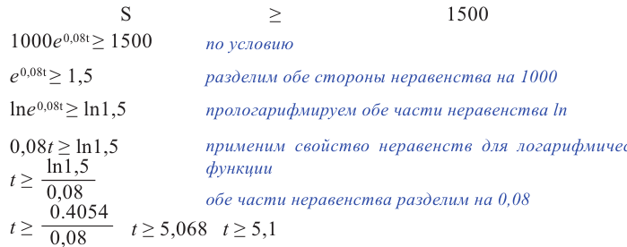 Логарифмические уравнения и неравенства с примерами решения