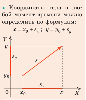 Что изучает механика в физике - основные понятие и разделы с формулами и примерами