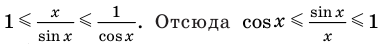 Производная - определение и вычисление с примерами решения