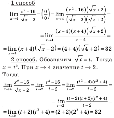 Производная - определение и вычисление с примерами решения