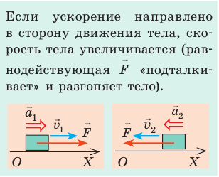 Что изучает механика в физике - основные понятие и разделы с формулами и примерами