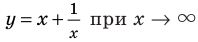 Производная - определение и вычисление с примерами решения