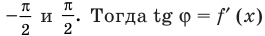 Производная - определение и вычисление с примерами решения