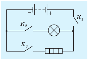 Электрические явления - основные понятия, формулы и определения с примерами