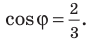 Тригонометрические уравнения - формулы и примеры с решением