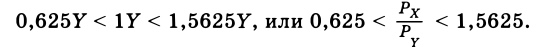 Экономическая теория - примеры с решением заданий и выполнением задач