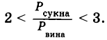 Экономическая теория - примеры с решением заданий и выполнением задач