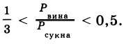 Экономическая теория - примеры с решением заданий и выполнением задач