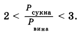 Экономическая теория - примеры с решением заданий и выполнением задач