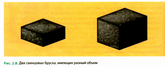 Плотность и единицы плотности в физике - виды, формулы и определения с примерами