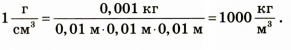 Плотность и единицы плотности в физике - виды, формулы и определения с примерами