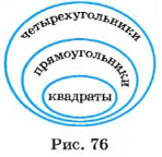 Отношения и пропорции - определение и вычисление с примерами решения