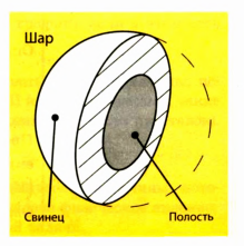 Заказать решение задач по физике