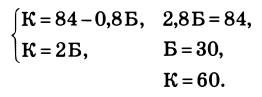 Экономическая теория - примеры с решением заданий и выполнением задач