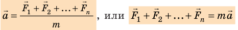 Законы Ньютона в физике - первый, второй и третий законы Ньютона с формулами и примерами