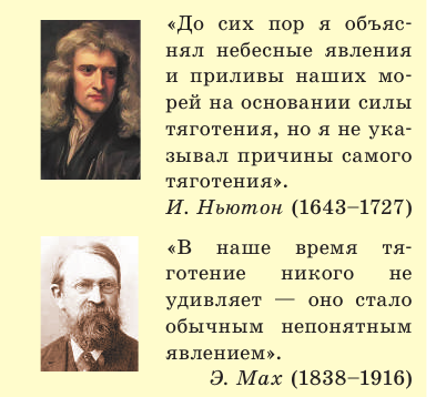 Движение в гравитационном поле в физике - формулы и определение с примерами