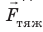 Движение в гравитационном поле в физике - формулы и определение с примерами