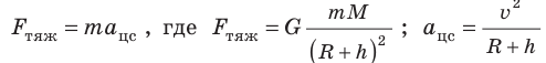 Движение в гравитационном поле в физике - формулы и определение с примерами