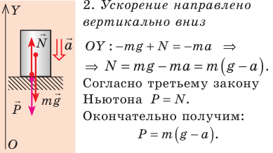 Сила упругости в физике и закон Гука - формулы и определения с примерами