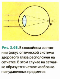 Глаз как оптическая система в физике с примерами