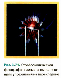 Глаз как оптическая система в физике с примерами