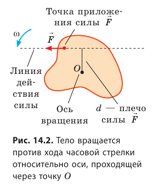 Равновесие тел в физике - виды, формулы и определение с примерами