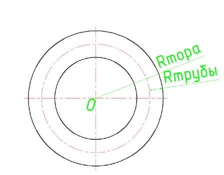 Черчение в AutoCAD с примерами