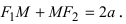 Проекция окружности на плоскость формула